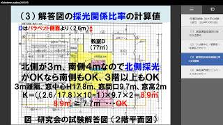 １級建築士 R6製図試験 （R6大学の試験（採光））　（６分）