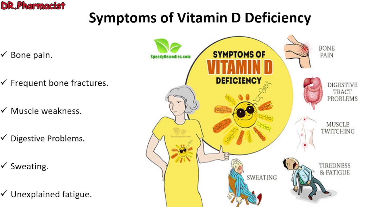 Symptoms Of Vitamin D Deficiency In Adults Uk At Kathy Canela Blog