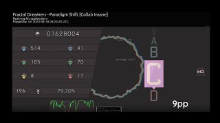Fractal Dreamers - Paradigm Shift [Collab Insane] map by appleeaterx (5.09 ⭐) +HD