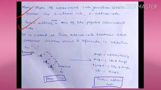 Intermediate code generation Phase of compiler - lecture8/ CD