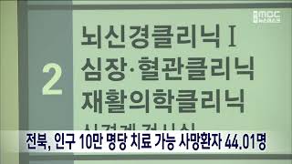 전북, 인구 10만 명당 치료가능 사망환자 44.01명 | 전주MBC 230123 방송