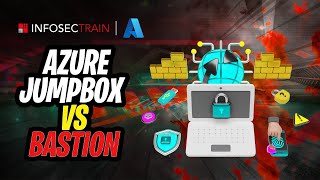 Difference Between Azure Bastion and jumpbox?
