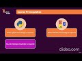 Optional Django Summary & Quick Introduction | Python Django - The Practical Guide