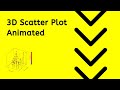 Create 3D Scatter Plot -- Python Plotly