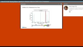 How RT PCR Testing Allows Labcorp to Perform National SARS CoV 2 Pandemic Surveillance