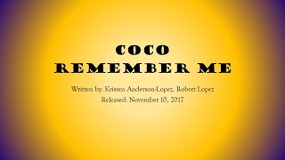 AWOsome Musikeros - Coco - Remember Me