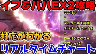 【FF7EC】イフリート&バハムートEX2完全攻略！オート多めのお勧め安定編成【ファイナルファンタジーVII エバークライシス】