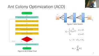 IEEE 14th ICSGRC Conference Presentation