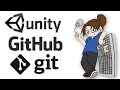 Git, Github, and Unity: A Tutorial on Contributing to Project Porcupine