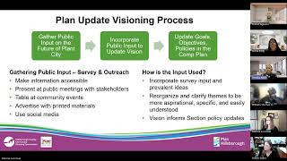 Plant City Comprehensive Plan Update – Improvement League