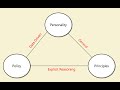 AI Safety (CS 2881) Lecture 1