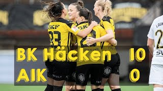 BK Häcken - AIK (10-0) Damallsvenskan 2021