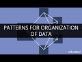 Patterns for Organization of Data | MapReduce Design Patterns Tutorial