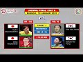 unggulan pada kalah ~ hasil lengkap semifinal india open 2025 hari ini ~ jojo u0026 jorji kalah