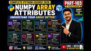 NumPy Array Attributes Explained 🚀 | shape, ndim, size, itemsize, dtype, flags & More | Part-103
