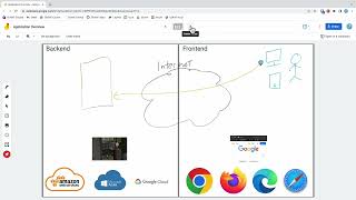 EE491F: Data Driven Web Development: Application Overview