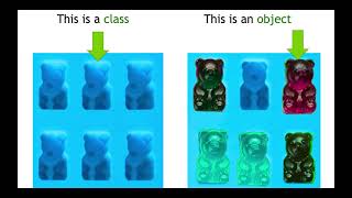 Learn JavaScript #28 - Classes and Objects Part 1