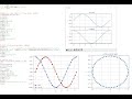 2D Plots using matplotlib (All You Need to Know)