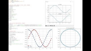 2D Plots using matplotlib (All You Need to Know)