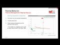 würth elektronik presents thermal simulation of magi3c power modules using redexpert webinar