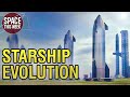 SpaceX Starship 20 Static Fire Soon, Catch Arms, William Shatner Flies To Space, & NASA Lucy Mission