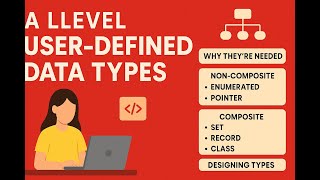 User-Defined Data Types Explained | A Level Computer Science