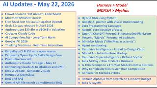 Exciting AI Updates Weekly - May 22, 2026