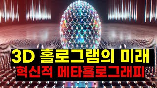 3D 홀로그램 기술의 미래: 메타홀로그래피와 편광 독립 제어의 혁신