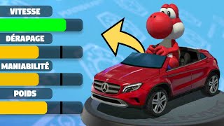 Que valent les compos MERCEDES de MARIO KART 8 DELUXE !?