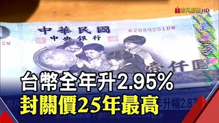 2021匯市封關!台幣收27.69元 全年升幅2.95%居亞幣之冠｜非凡財經新聞｜20211230