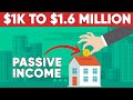 5 Real Ways To Invest $1000 in 2022