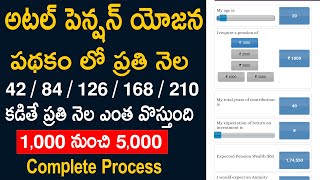 Atal pension yojana APY Full Details in Telugu