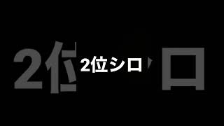 クレヨンしんちゃん人気キャラランキング！