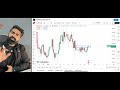 🚀breaking news for altcoin holders l crypto market and alt season update btc cryptocurrency