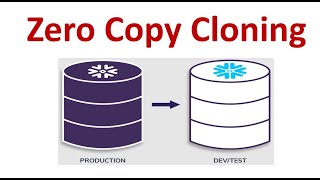 Snowflake Zero Copy Cloning || Does it Occupy Storage