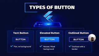 Flutter Buttons Tutorial for Beginners | All Button Types Explained
