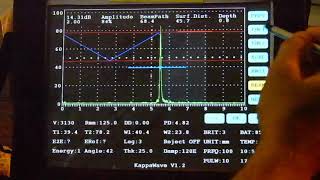 K1L beam plot during angle beam testing