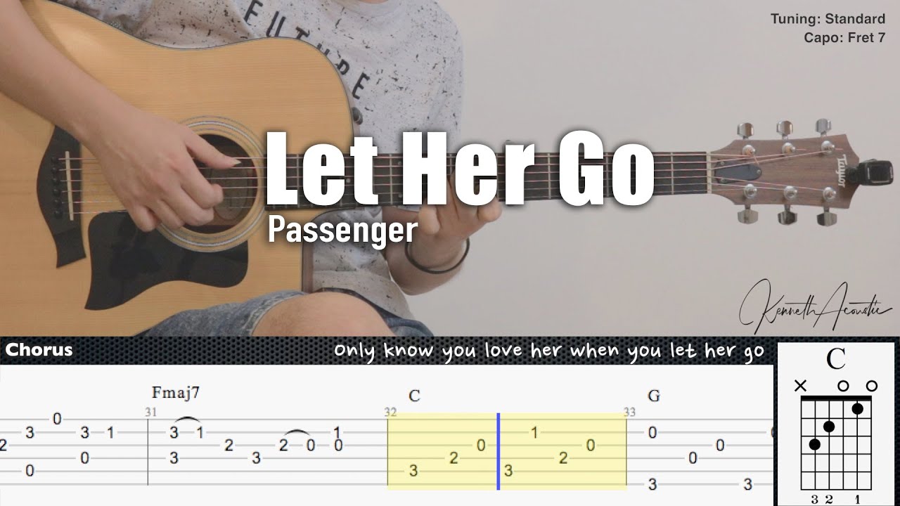 Let Her Go - Passenger | Fingerstyle Guitar | TAB + Chords + Lyrics ...