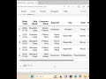 Easy CSV Data Split with Python Pandas in Minutes