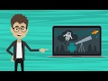 Simplified Coding