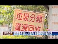 淨零碳排成趨勢 環保署推動低碳永續家園活動－民視新聞