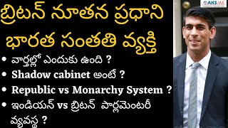 బ్రిటన్ నూతన ప్రధాని భారత సంతతి వ్యక్తి by Mr. Bharath |UPSC|APPSC|TSPSC|AKS IAS