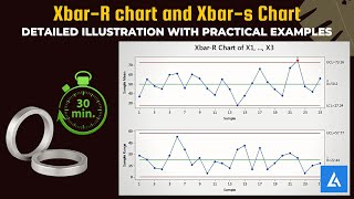 Xbar-R and Xbar-s chart: Detailed illustration with Practical Examples