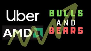 It is the time to invest ? Uber | AMD | Stock Market | Bulls | Bears