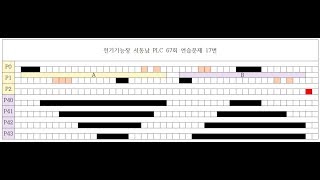 전기기능장 서동남 PLC 67회 연습문제 17번