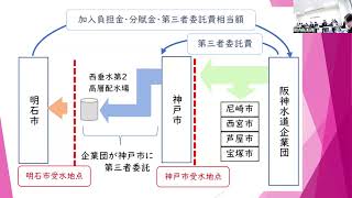 【宝塚市議会】令和5年12月定例会産業建設常任委員会報告