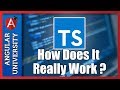 💥 The Typescript Any Type - How Does It Really Work ?