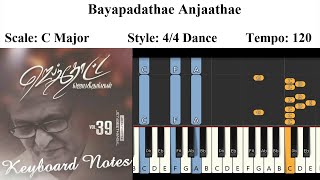 Bayappadaadhe Keyboard Notes Complete | JJ Vol 39 | Fr. S.J. Berchmans