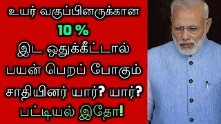 உயர் வகுப்பினருக்கான 10 % இட ஒதுக்கீட்டால் பயன் பெறப் போகும் சாதியினர் யார்? யார்? பட்டியல் இதோ!