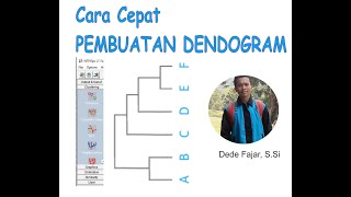 CARA CEPAT Membuat Dendogram Menggunakan Aplikasi NTSYS Oleh Dede Fajar, S.Si